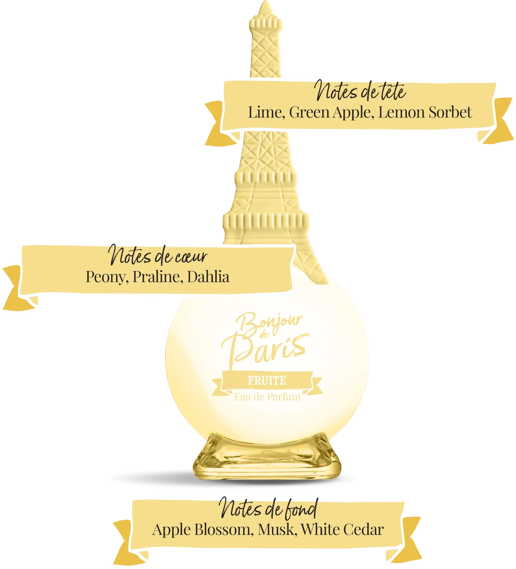 Bonjour De Paris Fruity - EDP 100ml (3.3oz)