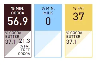 Callebaut Bittersweet Chocolate Block - 11 lbs